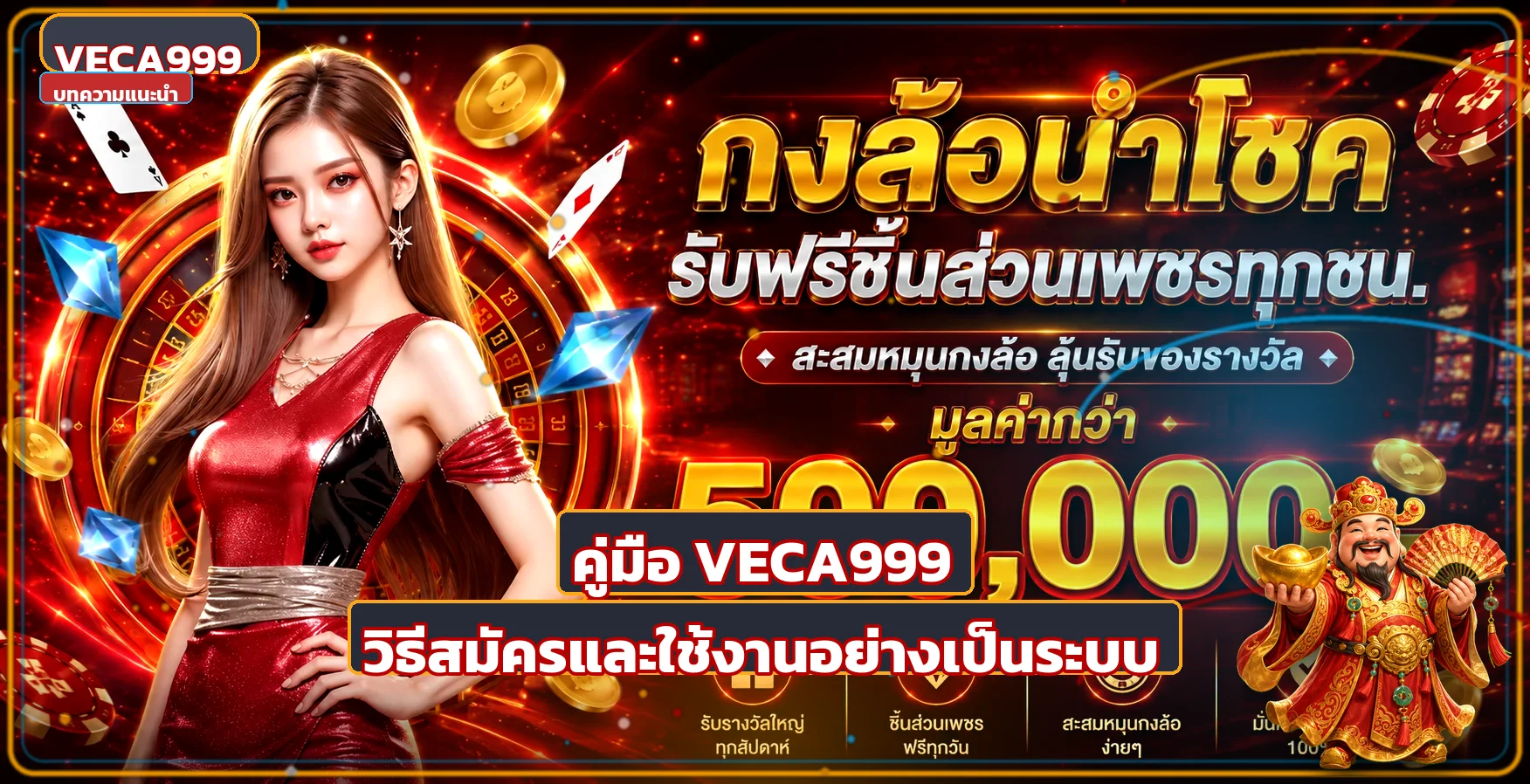 VECA999 วิธีสมัคร ฝากถอน และเข้าใช้งานปลอดภัย
